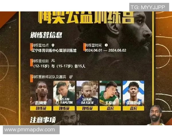 聚焦CBA联赛发展与未来前景探索推动中国篮球崛起的策略与挑战